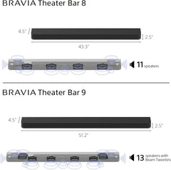 Sony BRAVIA Theater Bar 8 Soundbar for TV Surround Sound Home Theater 11 Speaker Soundbar  360 Spatial Sound Mapping  Dolby Atmos/DTS:X  Dolby Vision  HDMI 2.1 (HT-A8000)
