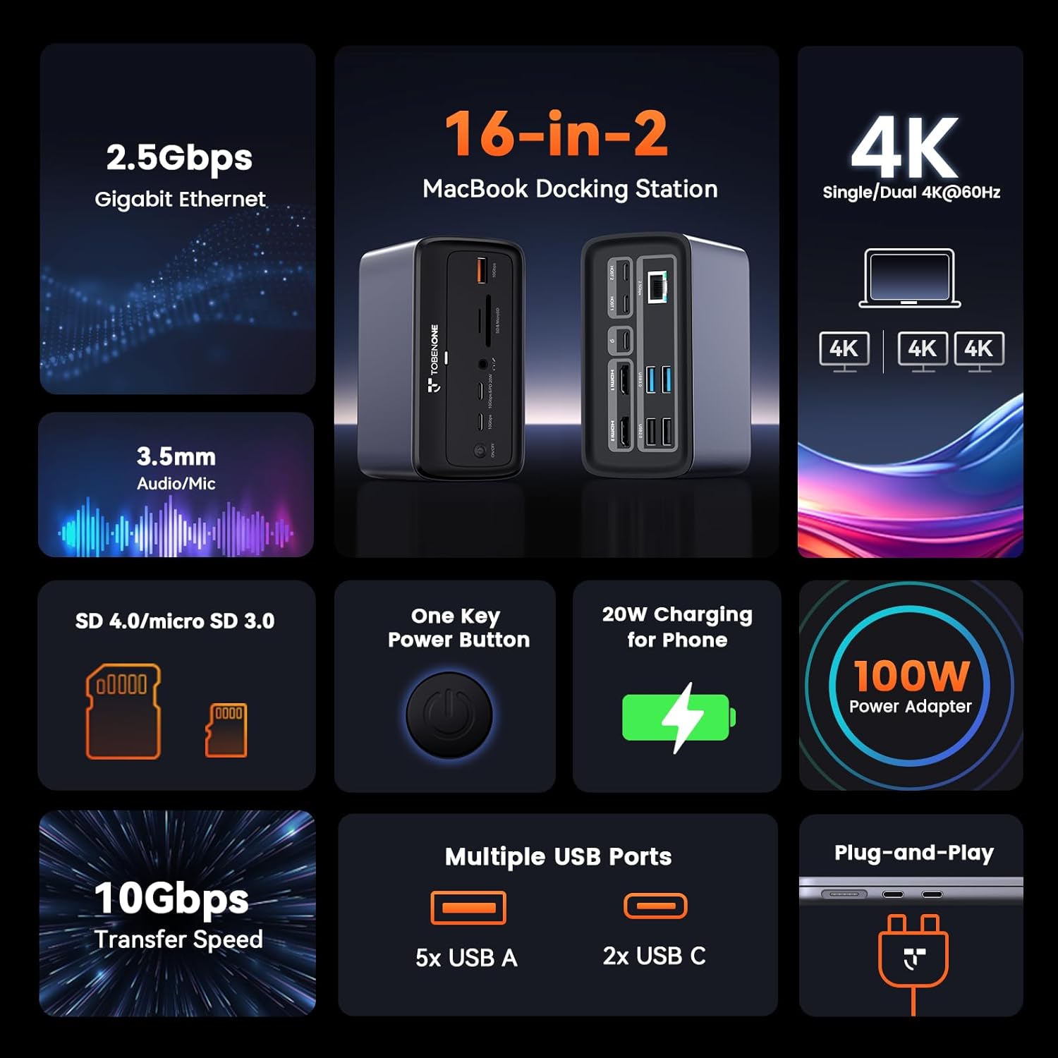 TobenONE MacBook Docking Station Dual 4K@60Hz  16-in-2 USB C Docking Station with 2 HDMI Ports  7 USB Ports  100W GaN Power Supply & 20W Charging  2.5Gbps Ethernet  for Home & Office
