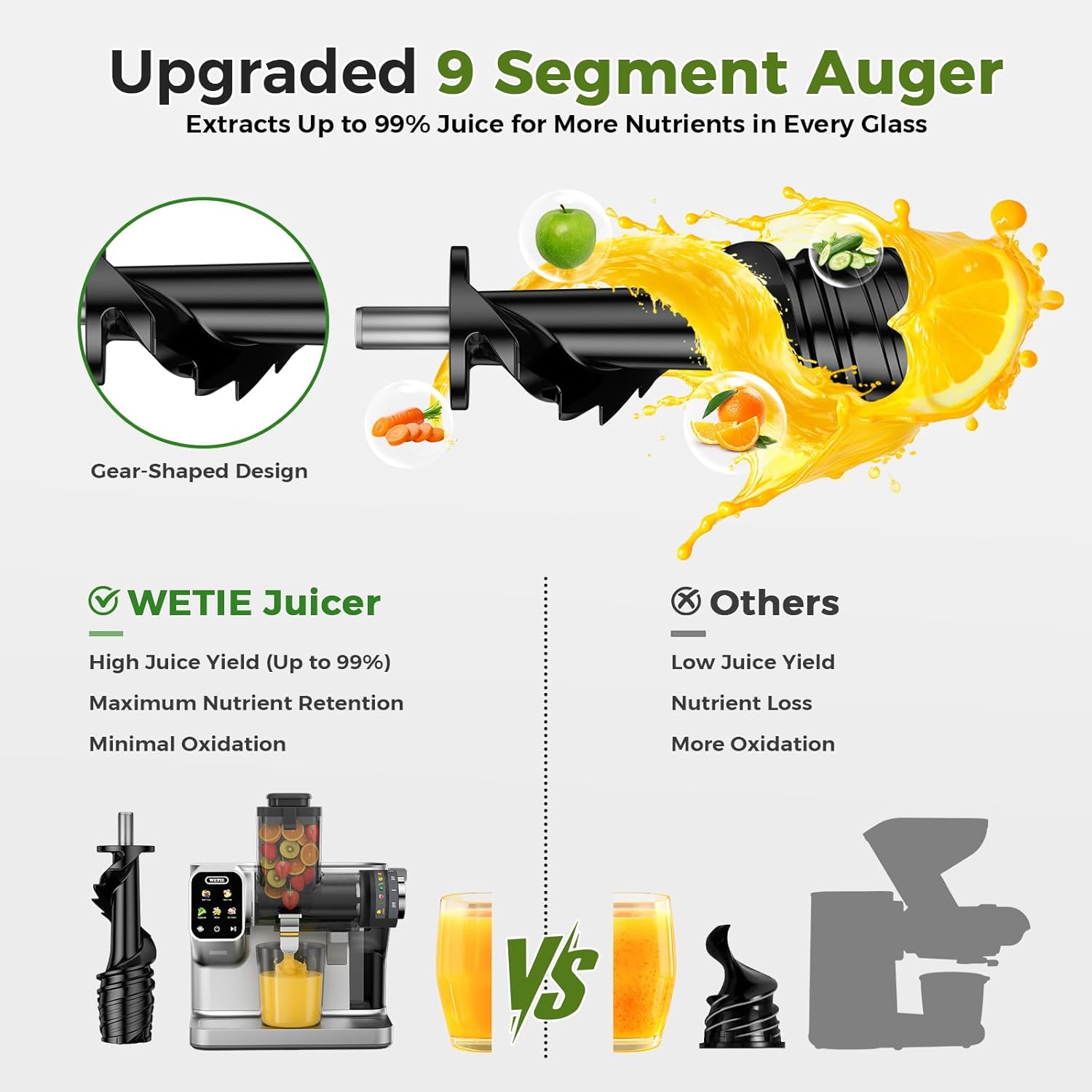 WETIE Cold Press Juicer, Powerful Juicer Machines with Adjustable Juicing Pressure, 99% High Juice Yield, Quiet Slow Masticating Juicer with Touch Screen, 3.54'' Feed Chute, Easy to Clean with Brush