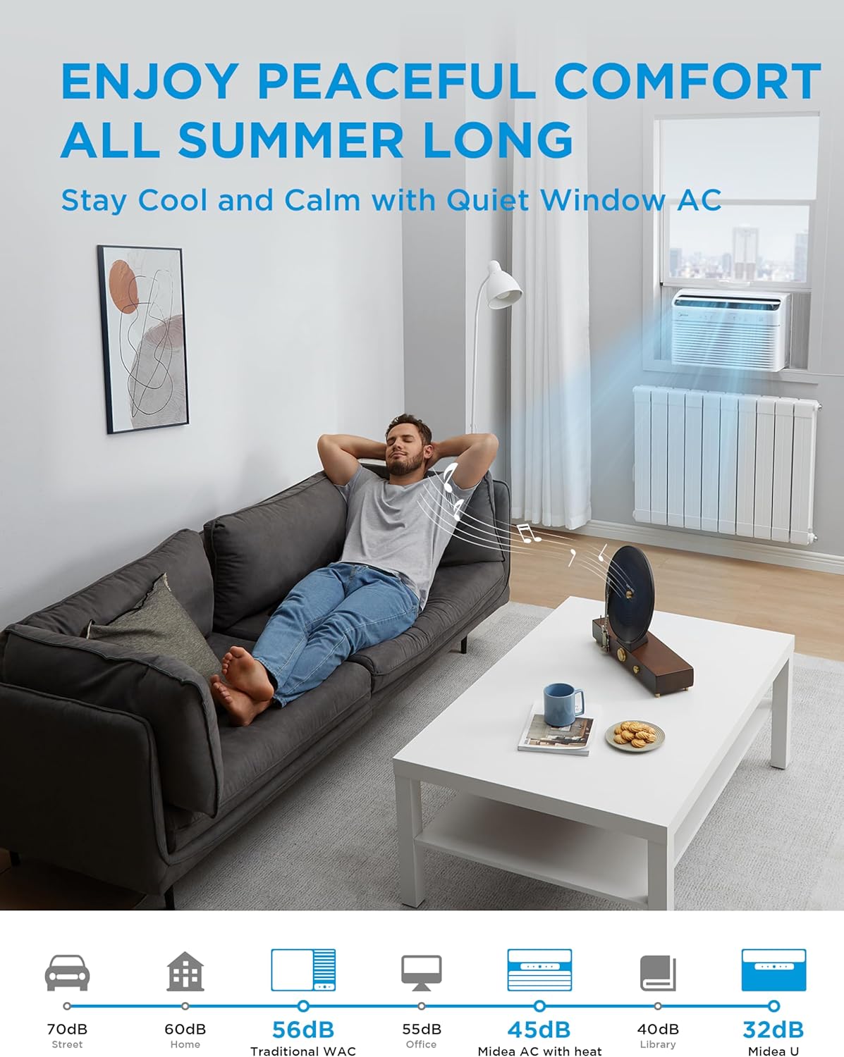 Midea Inverter Window Air Conditioner with Heat – Quiet Window AC Unit and Heat Combo with Dehumidifier – Cools up to 550 Sq. Ft. – Energy Star Rated, Smart Control, Remote, 12,000 BTU