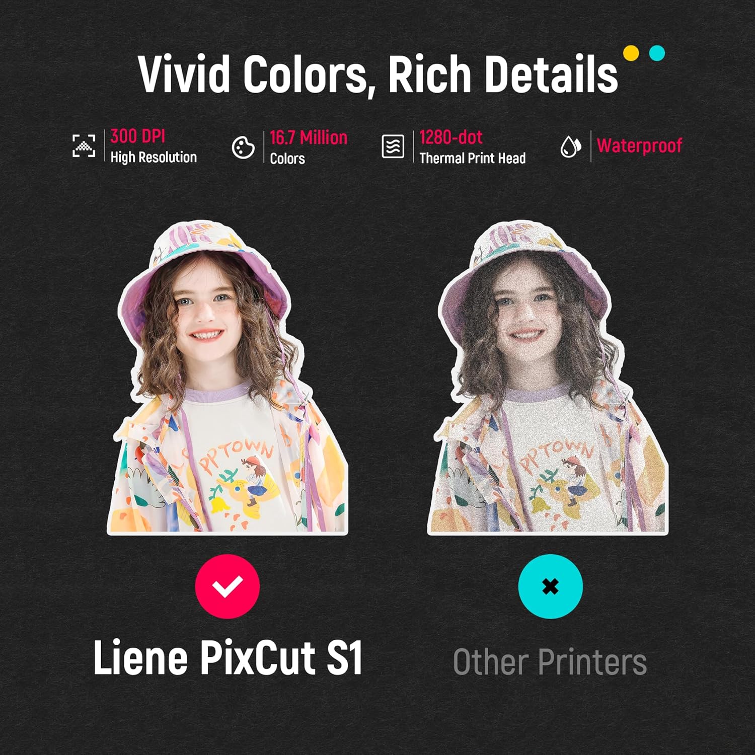 Liene PixCut S1 Color Sticker Printer & Cutting Machine - All-in-One Sticker Maker for DIY Crafts  Custom Labels & Gifts. Thermal Dye-Sublimation Photo Printer  300 DPI  Precise AI Auto-Cutting
