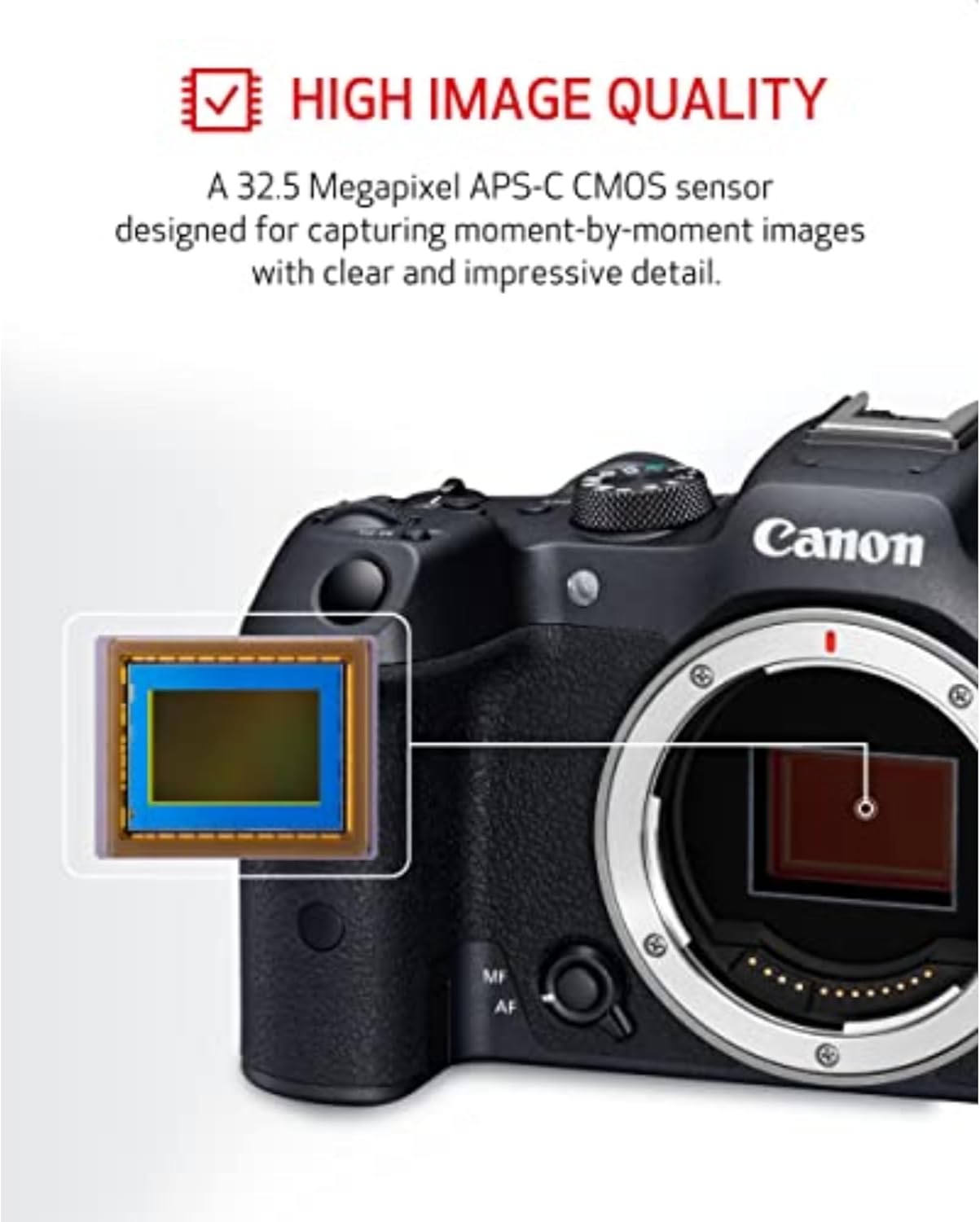 Canon EOS R7 Mirrorless Camera (Body Only)  Hybrid Camera  32.5 Megapixel (APS-C) CMOS Sensor  4K Video  for Sports  Action  Content Creators  Vlogging Camera  Black