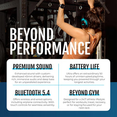 RIPT Ultra Over-Ear Sport Headphones  Active Noise Cancellation and Transparency Mode  50-Hour Battery Life  2 Sets of Cushions  Sweat-Proof Silicone and Leatherette  Premium Sound  Waterproof
