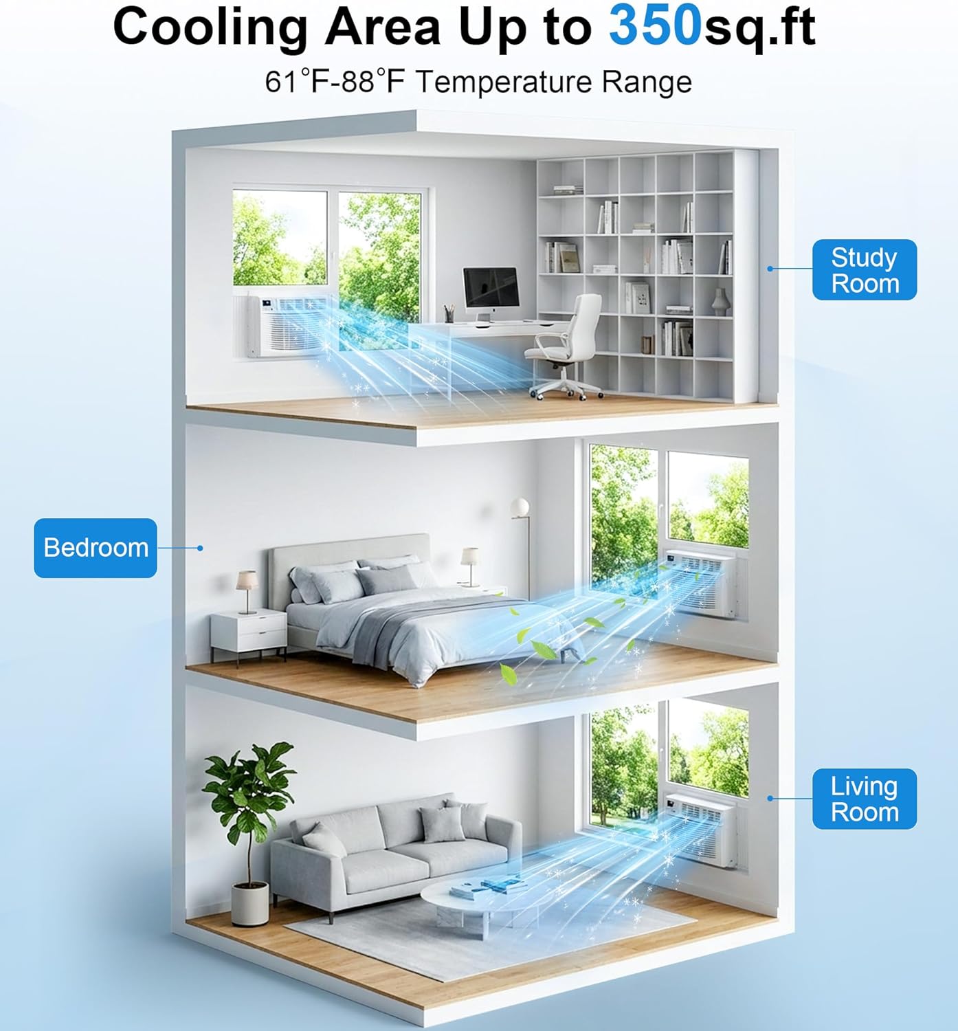 AKIRES Window Air Conditioner, 8,000BTU Air Conditioner Window Unit, Cools up to 350 Sq. Ft, Window AC with Cool, Fan, Dry, Sleep, Energy Saver, and Auto,6 Modes,24H Timer,Easy Install,Home,Office