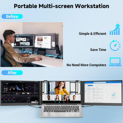 Triple Laptop Screen Extender 0.17" Ultra-Thin  14" 1080P FHD Portable Monitor for Laptops 13-17.3"  Laptop Monitor Extender 2.2 LB Lightest  USB-C HDMI Plug-Play for Mac Windows PS Switch Work Travel