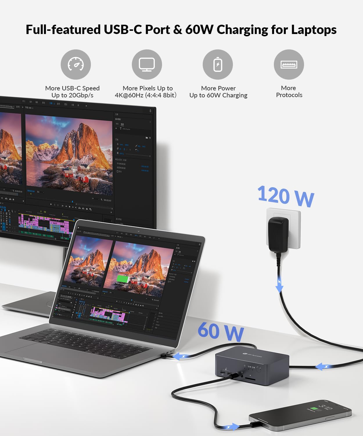 AV Access Docking Station Dual Monitor  KVM Switch 2 Monitors 2 Computers (Laptop & Desktop)  USB-C Charge & Ethernet for Laptop  EDID  4K@60Hz Dual HDMI Output  120W Power Adapter  5xUSB  Audio  SD