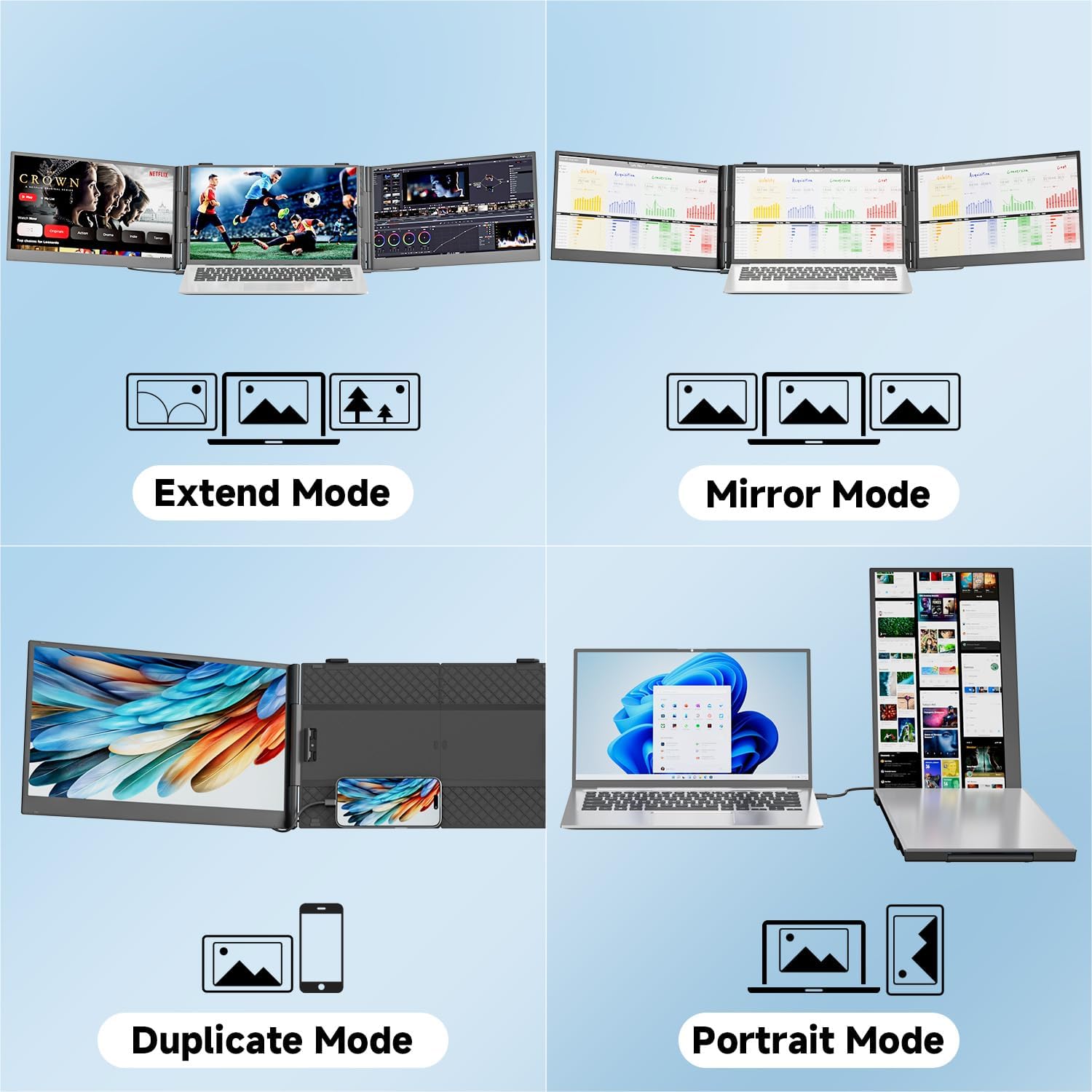 Triple Laptop Screen Extender 0.17" Ultra-Thin  14" 1080P FHD Portable Monitor for Laptops 13-17.3"  Laptop Monitor Extender 2.2 LB Lightest  USB-C HDMI Plug-Play for Mac Windows PS Switch Work Travel