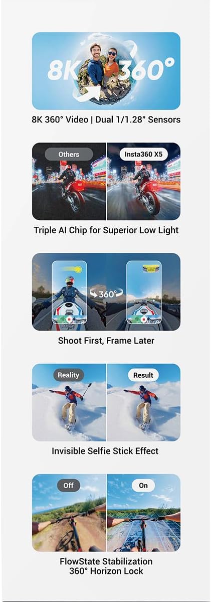 Insta360 X5 Essentials Bundle-8K Waterproof 360 Action Camera|Bundle Includes Selfie Stick  Extra Battery  Utility Fast Charge Case  Standard Lens Guards  Lens Cap  Carry Case