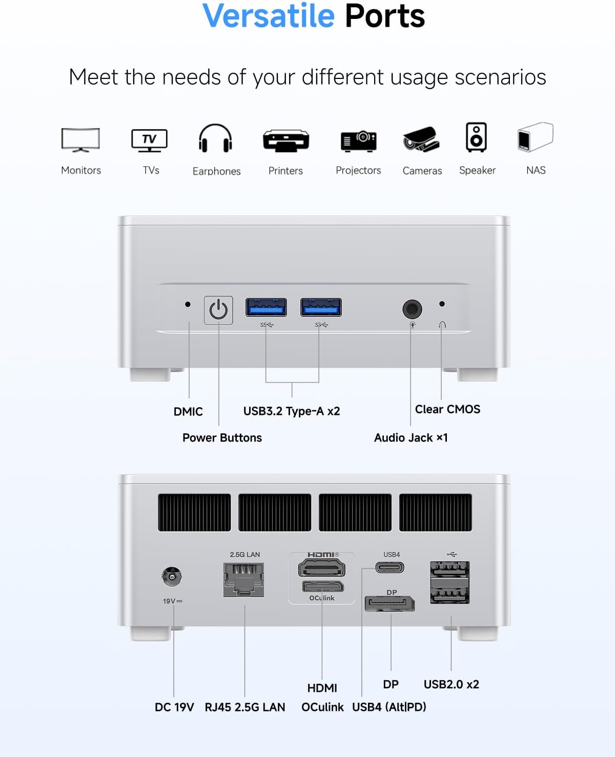 MINISFORUM UM880 Plus Mini PC Barebone AMD Ryzen 7 8845HS(8C/16T  Up to 5.1GHz)  Mini Computers Without RAM/SSD/OS  HDMI/DP/USB4 Video Output  OCuLink  2.5G LAN  5xUSB Port  Radeon 780M Graphics