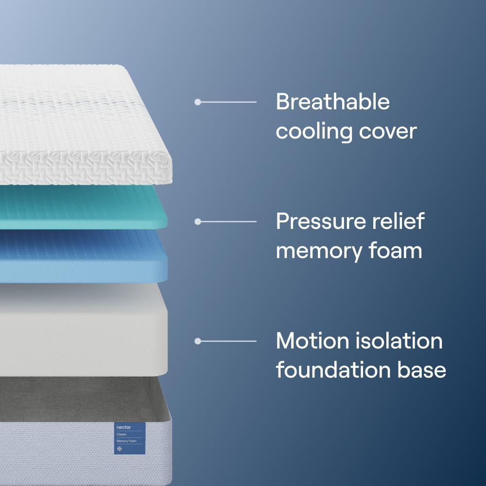 Nectar Split King Adjustable Base & 12” Mattress (New Version) - Head & Foot Incline - Medium Firm Memory Foam - Cooling Top Layer - 3 Massage Settings - 365-Night Mattress Trial & Forever Warranty