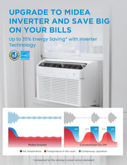 Midea Inverter Window Air Conditioner with Heat – Quiet Window AC Unit and Heat Combo with Dehumidifier – Cools up to 550 Sq. Ft. – Energy Star Rated, Smart Control, Remote, 12,000 BTU