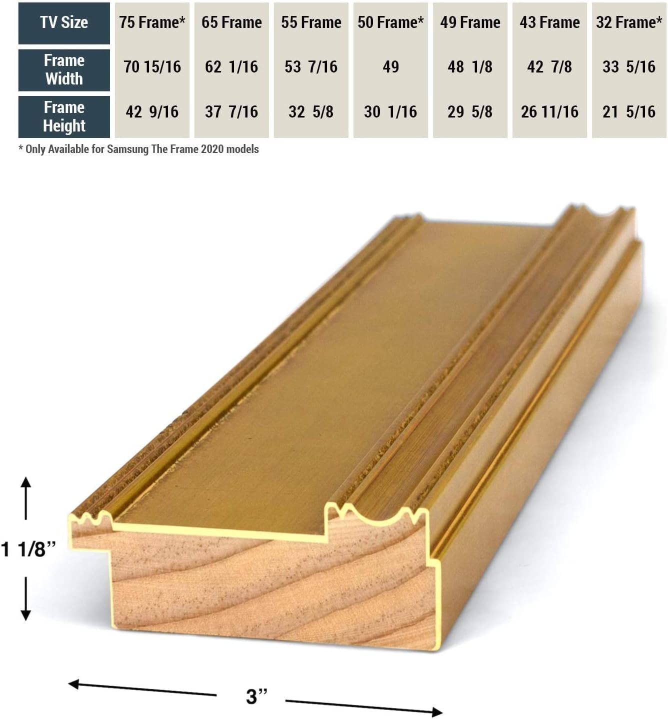 Antique Gold 65" Premiere Deco TV Frame - Compatible ONLY with Samsung The Frame TV and Pro TVs (Fits 2021-2026  LS03A  LS03B LS03C LS03D LS03FA LS03FW)