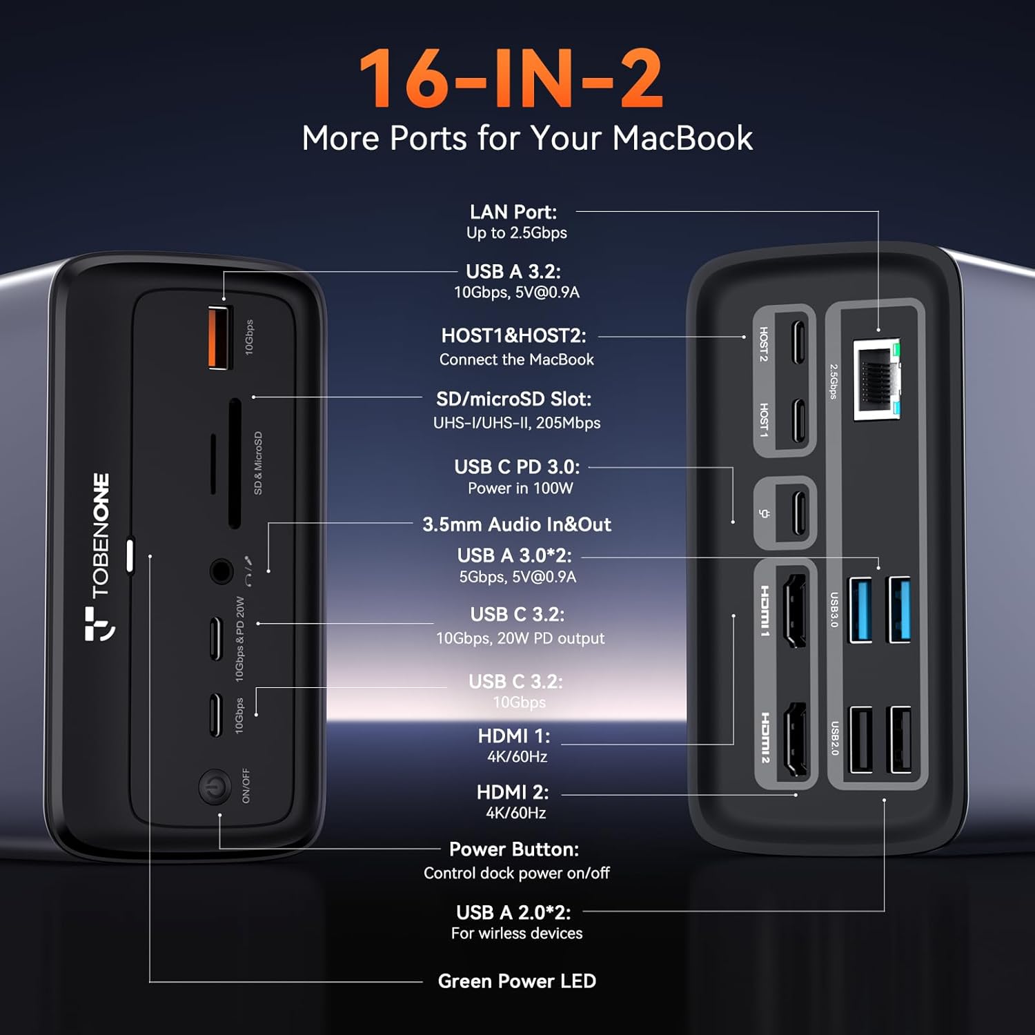 TobenONE MacBook Docking Station Dual 4K@60Hz  16-in-2 USB C Docking Station with 2 HDMI Ports  7 USB Ports  100W GaN Power Supply & 20W Charging  2.5Gbps Ethernet  for Home & Office