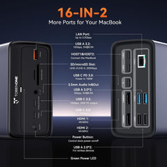 TobenONE MacBook Docking Station Dual 4K@60Hz  16-in-2 USB C Docking Station with 2 HDMI Ports  7 USB Ports  100W GaN Power Supply & 20W Charging  2.5Gbps Ethernet  for Home & Office