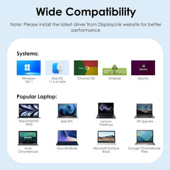 WAVLINK Universal USB C Laptop Docking Station Dual Monitors 5K/4K@60Hz with 65W Host Charging for Thunderbolt 4/3  USB-C Windows  Mac M1-M5/Macbook Neo  Chrome (2HDMI+2DP)  6USB 3.0  1Gbps Ethernet