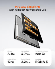AOOSTAR MACO AMD R7 PRO 6850H Mini PC (8C/16T 4.70Ghz) with LPDDR5 6400Mhz 24GB RAM &1TB M.2 2280 PCIE4.0 NVME SSD 3 *M.2 Slots; Dual 2.5G; LAN Dual USB4；Four-Screen 4K Display