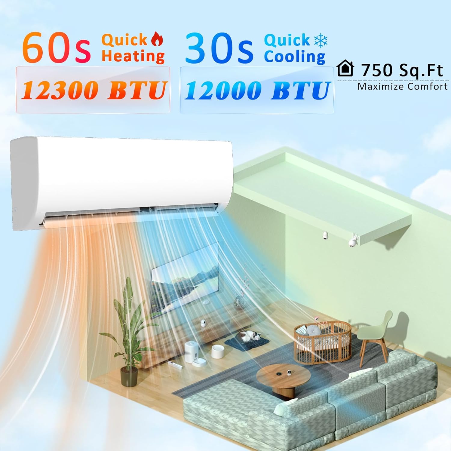 12000 BTU Mini Split Air Conditioner & Heater 19 SEER2 115V Energy Efficient Ductless Inverter 1 Ton Cools Up to 550 Sq. Ft, with Pre-Charged Condenser, Heat Pump & Installation Kit