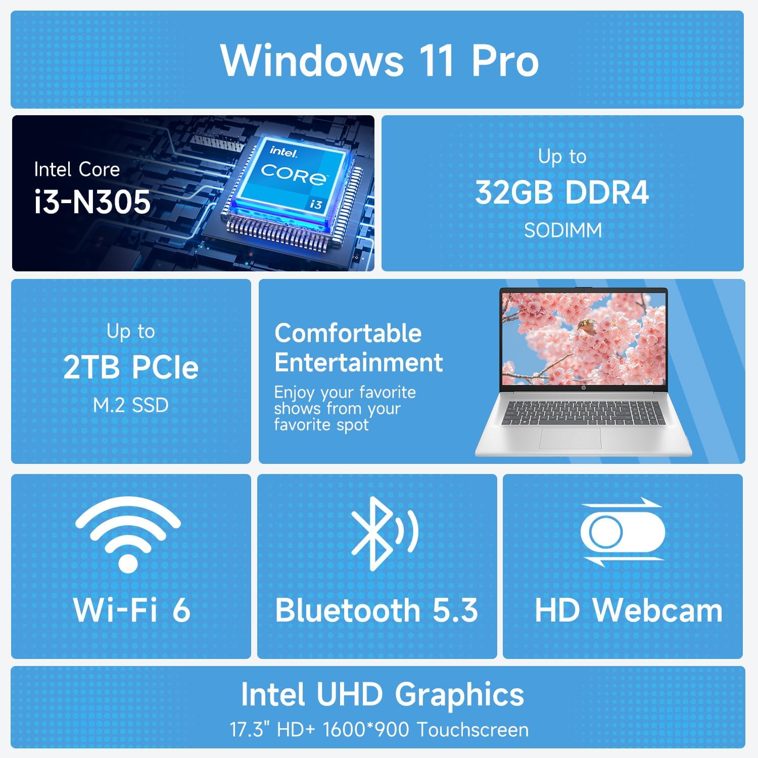HP 17.3" Laptop for Home  Students  Business  Lifetime Office 365 for The Web  17.3" Touchscreen  8-Cores Intel CPU  w/Copilot  32GB RAM  128GB eMMC + 2TB PCIe  Camera Privacy Shutter  Win11 Pro