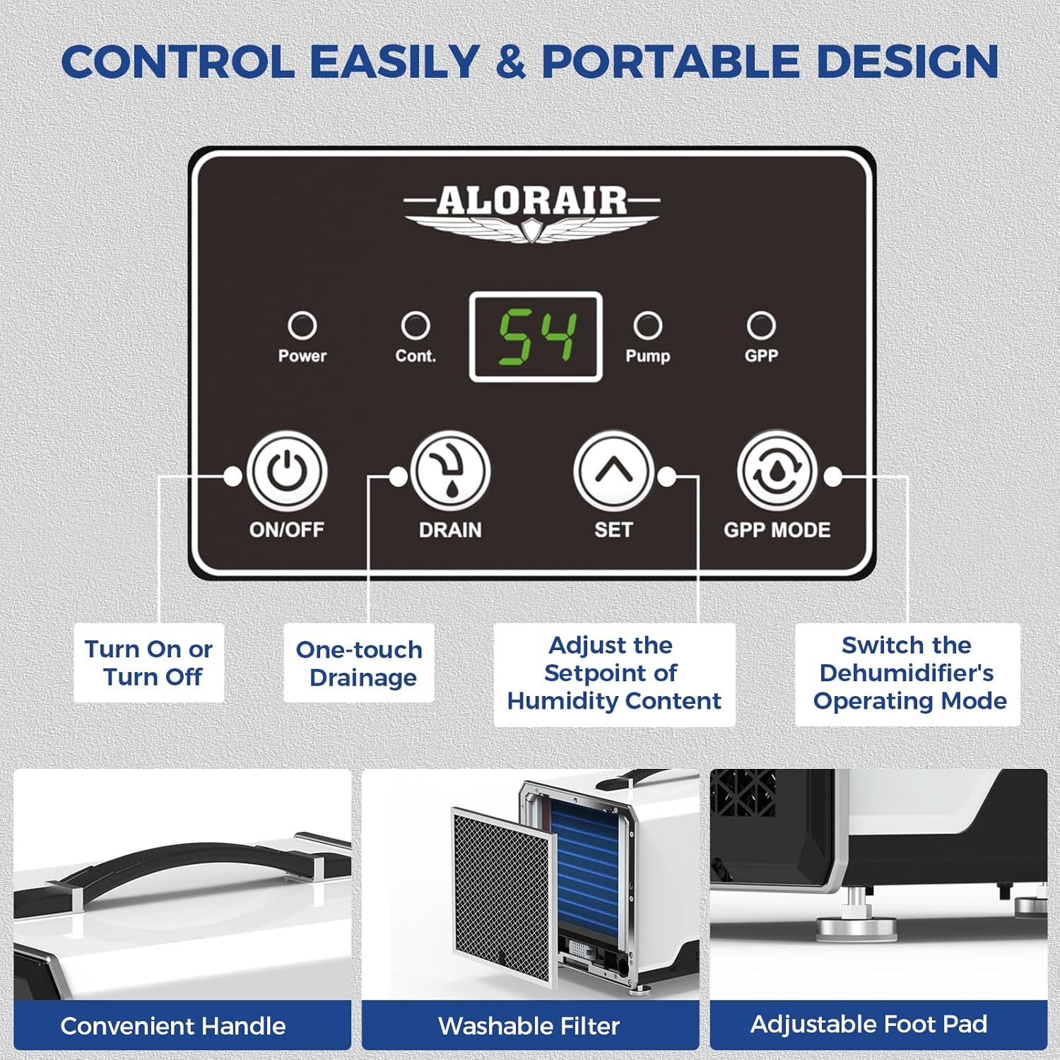 ALORAIR 120 PPD Commercial Dehumidifier with Pump, Crawl Space Dehumidifier for Up to 1,500 Sq. Ft., Portable Industrial Water Damage Unit for Basement, Home, Garage, Attic, 5-Year Limited Warranty