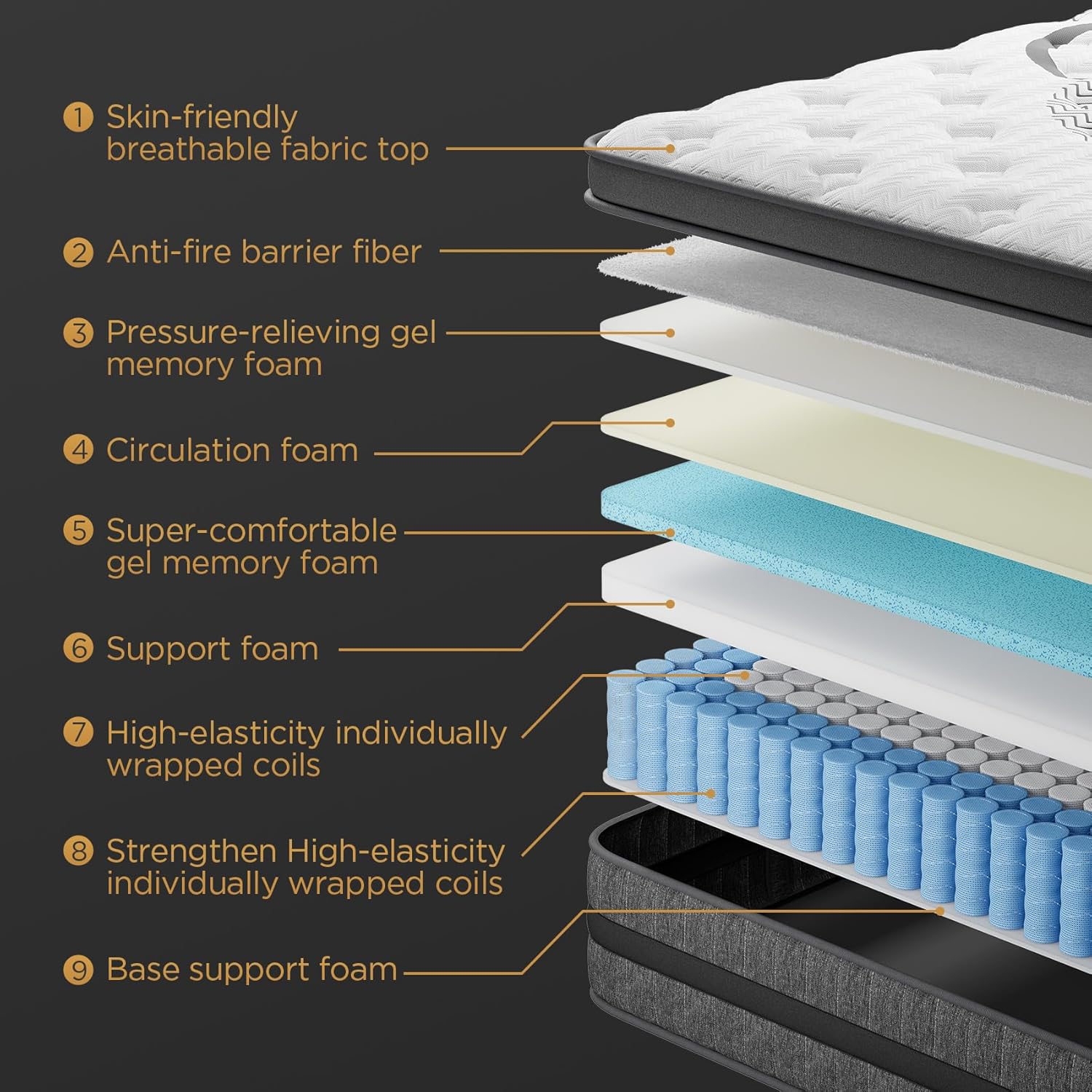 King Size Mattress 14 Inch Hybrid King Mattress Euro Top Medium Firm for Back & Lumbar Support [New Version], 365 Night Trial, Individual Pocket Spring for Motion Isolation & Pressure Relief