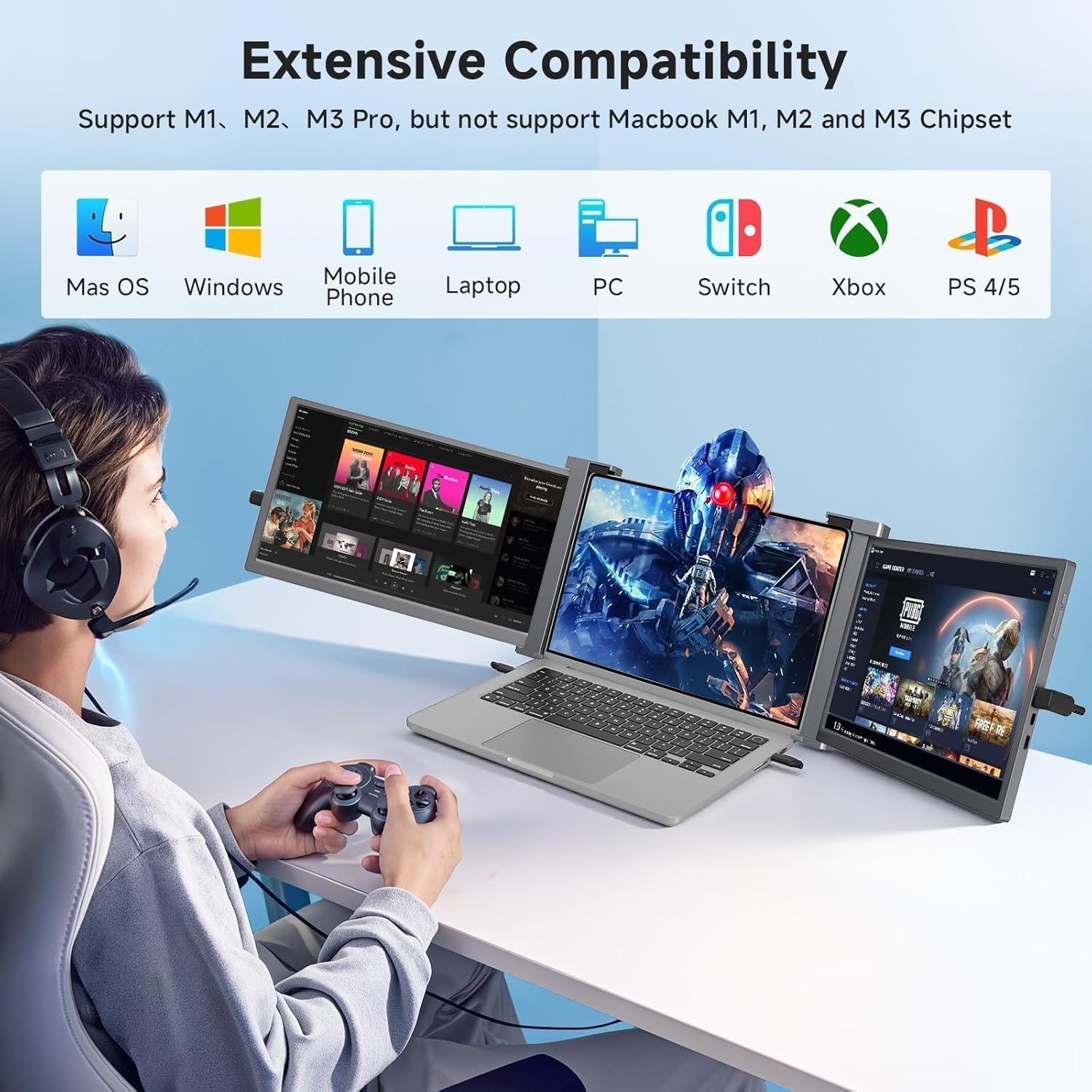 Laptop Screen Extender  15" 1080P IPS FHD Triple Monitor for 15"-17.3" Laptops  Plug & Play Portable Monitor Extender with USB-C/HDMI/USB-A for Mac/Windows/Chrome/Android Gray