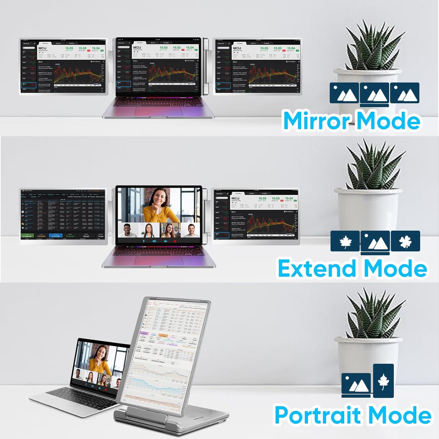 LXU Laptop Screen Extender  15.6" FHD 1080P IPS Laptop Monitor Extender Triple Screens  Portable Monitor for Laptops 12~17.3 inch  Plug n Play Extended Monitor for MacBooks(NOT M1 M2 M3)/Windows