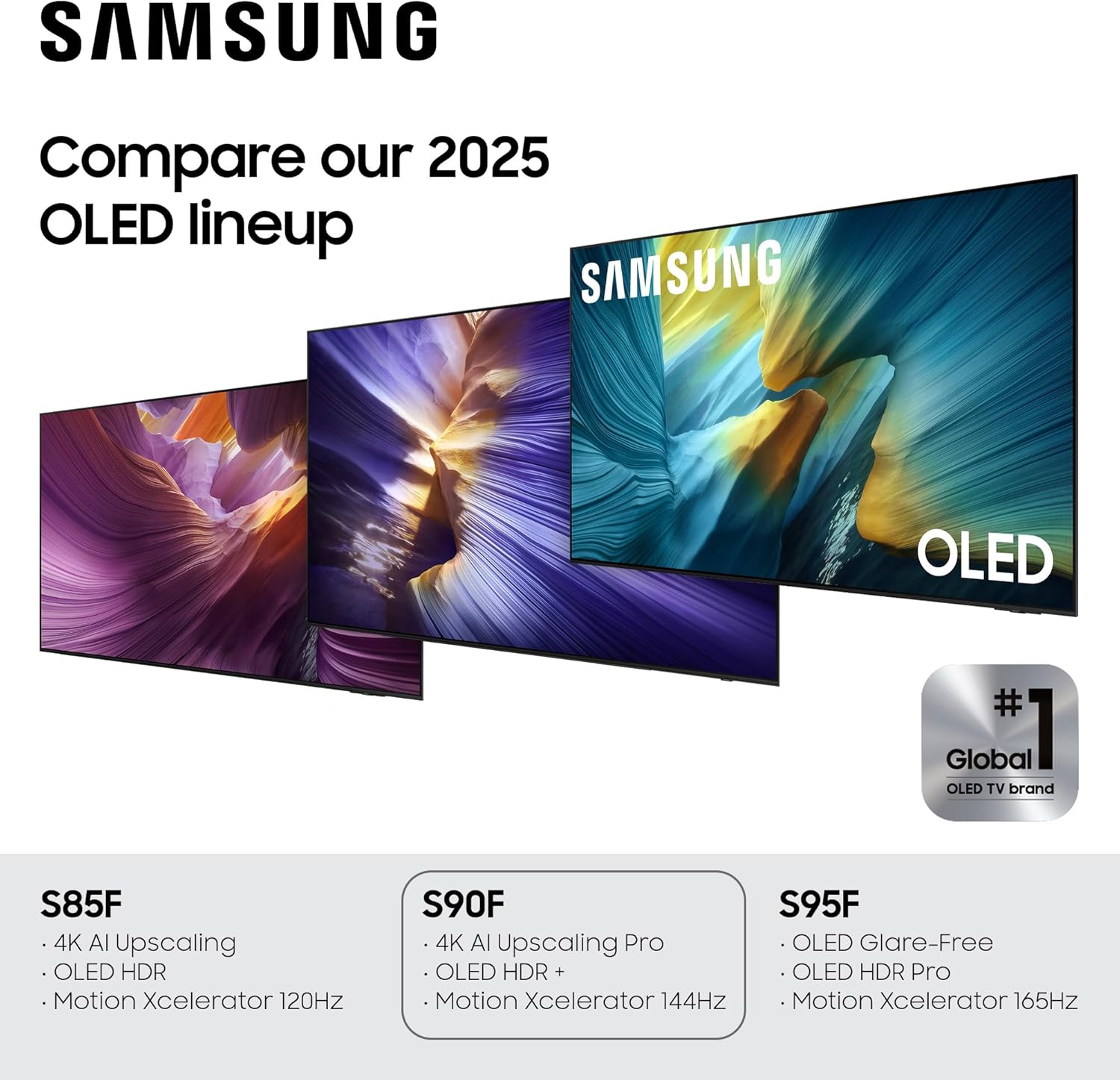 Samsung 65-Inch Class OLED S90F 4K Smart TV (2025 Model) NQ4 AI Gen3 Processor  4K AI Upscaling Pro  OLED HDR +  Motion Xcelerator 144Hz  Samsung Vision AI  Alexa Built-in