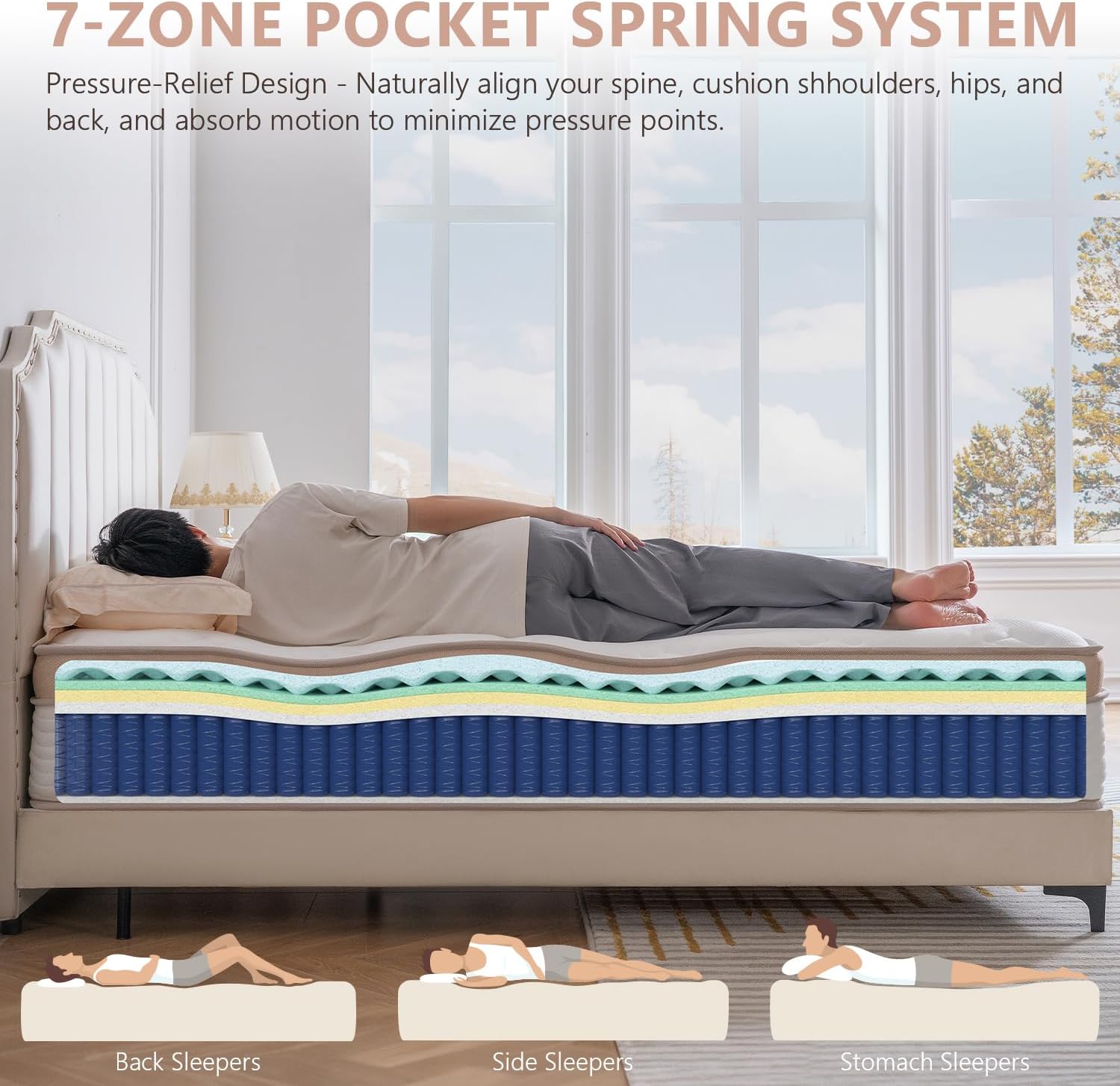 Queen Mattress 12 Inch Plush Soft Hybrid Cooling Breathable Memory Foam and Pocket Spring Bed, Pressure Relief, Zoned Support, Back Pain Relief, Fiberglass Free CertiPUR-US Certified