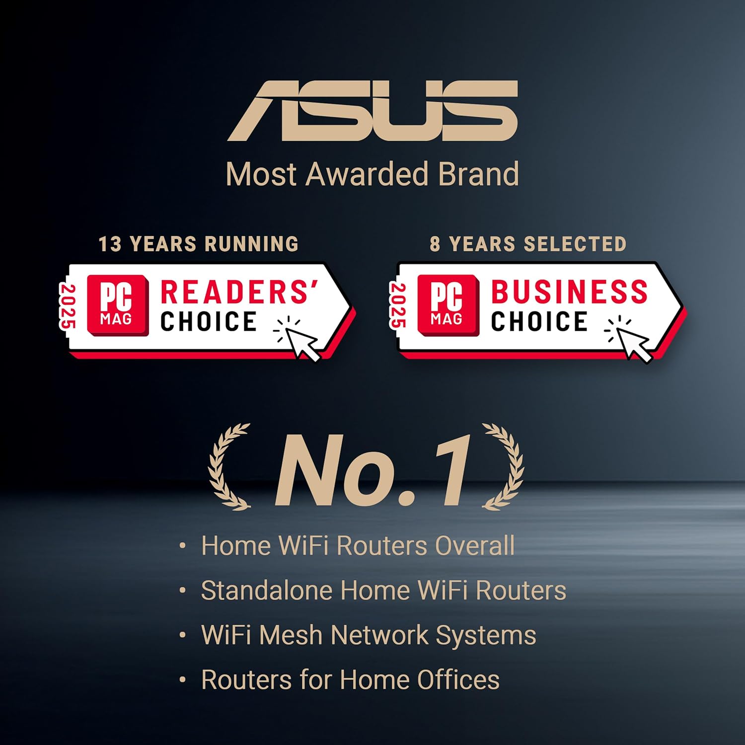 ASUS ZenWiFi BT10 Tri-Band WiFi 7 Mesh  18 Gbps  3000 sq.ft (1pk)  Dual 10G Ports  Security and Parental Controls Included  Smart Home Master SSIDs  4G & 5G Mobile Tethering