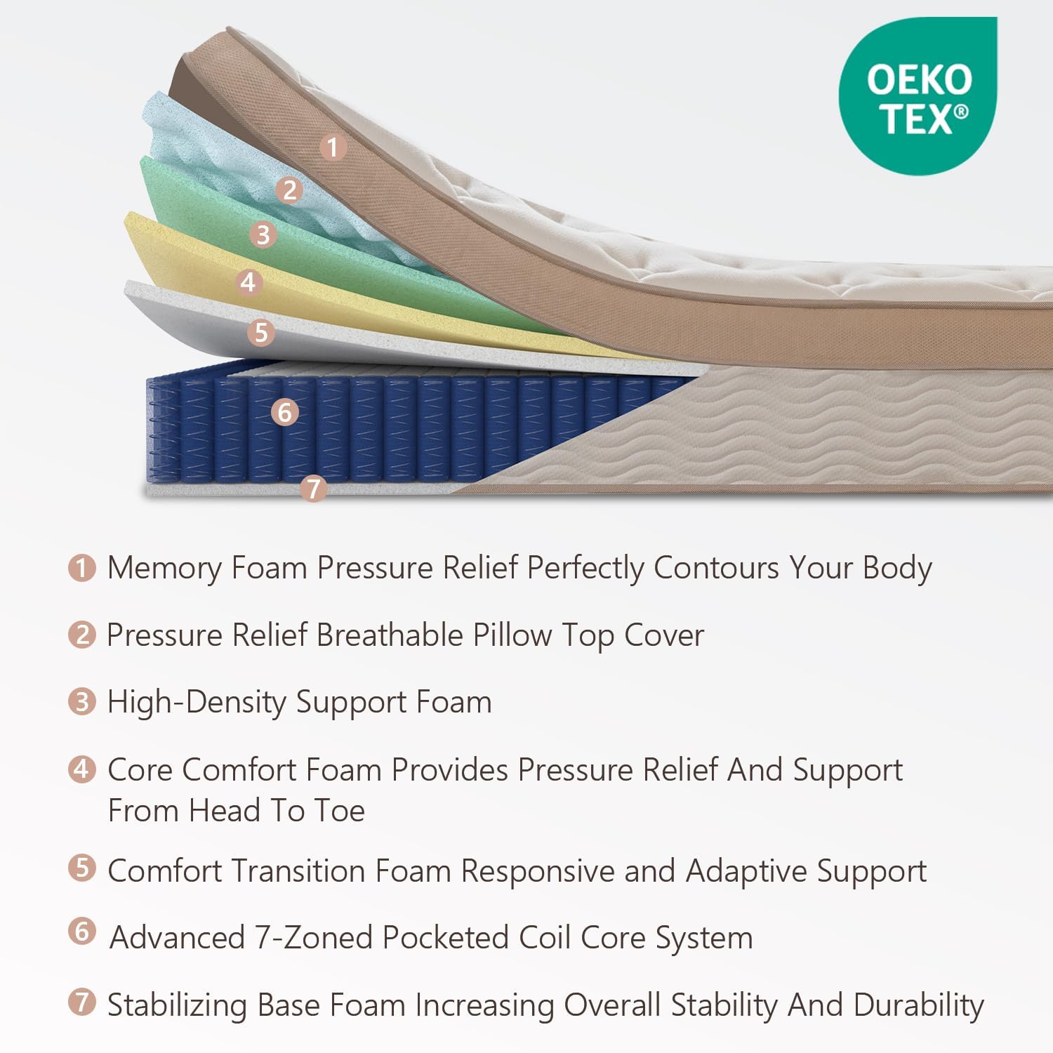 Queen Mattress 12 Inch Plush Soft Hybrid Cooling Breathable Memory Foam and Pocket Spring Bed, Pressure Relief, Zoned Support, Back Pain Relief, Fiberglass Free CertiPUR-US Certified