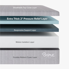 Bare Home King Mattress - Medium Firm - Extra Thick Visco Elastic Memory Foam - CertiPUR-US Certified - Support & Pressure Relief - Minimal Motion Transfer - 100 Night Trial
