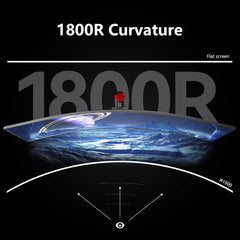 INNOCN 49" Curved Gaming Monitor 144Hz Ultrawide 32:9 WDFHD 3840 x 1080P  R1800  99% sRGB  HDR400  USB Type C  DisplayPort  HDMI  Built-in Speakers  Height/Tilt Adjustable - 49C1G