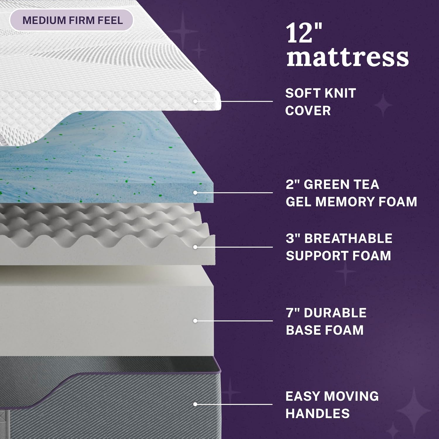 Sleep Innovations Marley 12 Inch Green Tea Gel Memory Foam Mattress, Queen Size, Bed in a Box, Medium Firm Feel