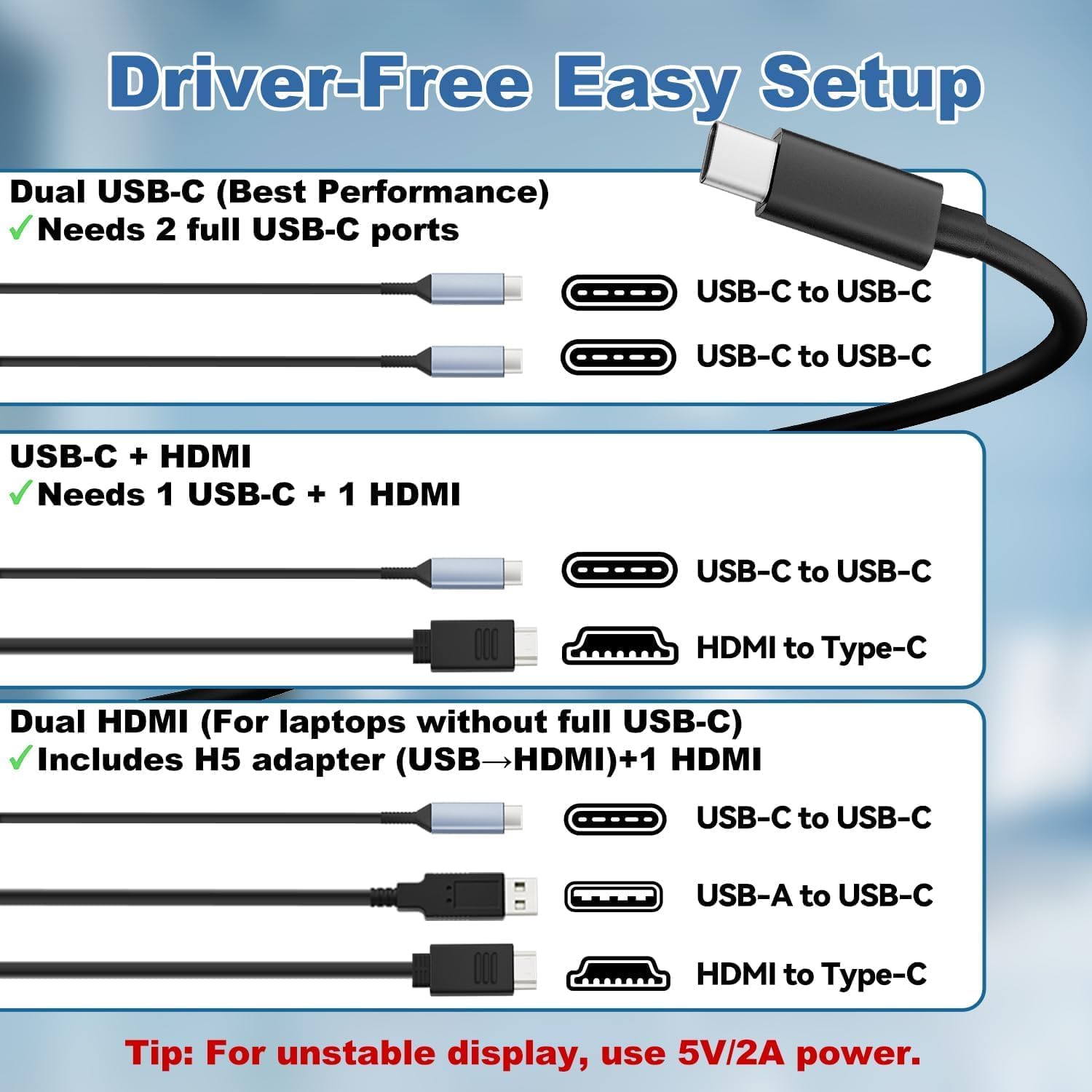 Teamgee 15.6" Laptop Screen Extender with Power Bank  FHD 1080P Triple Monitor  Driver-Free Plug & Play for 13-17" Laptops (HDMI/USB)  Home Office/Small Business  Windows/Mac/Android