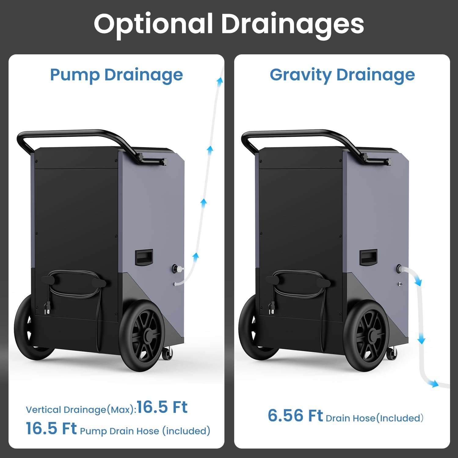 320 Pint Commercial Dehumidifier, Industrial Dehumidifier for 9,500 Sq.Ft Basement Warehouse Construction, Large Heavy Duty Commercial Grade Dehumidifiers with Drain Hose, Auto Defrost, Auto Restart