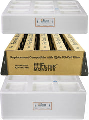 Filter-Monster - Replacement Air Filter Bundle, Set of 3 Filters, 2 Pack - Compatible with IQAir HealthPro Series Air Purifier