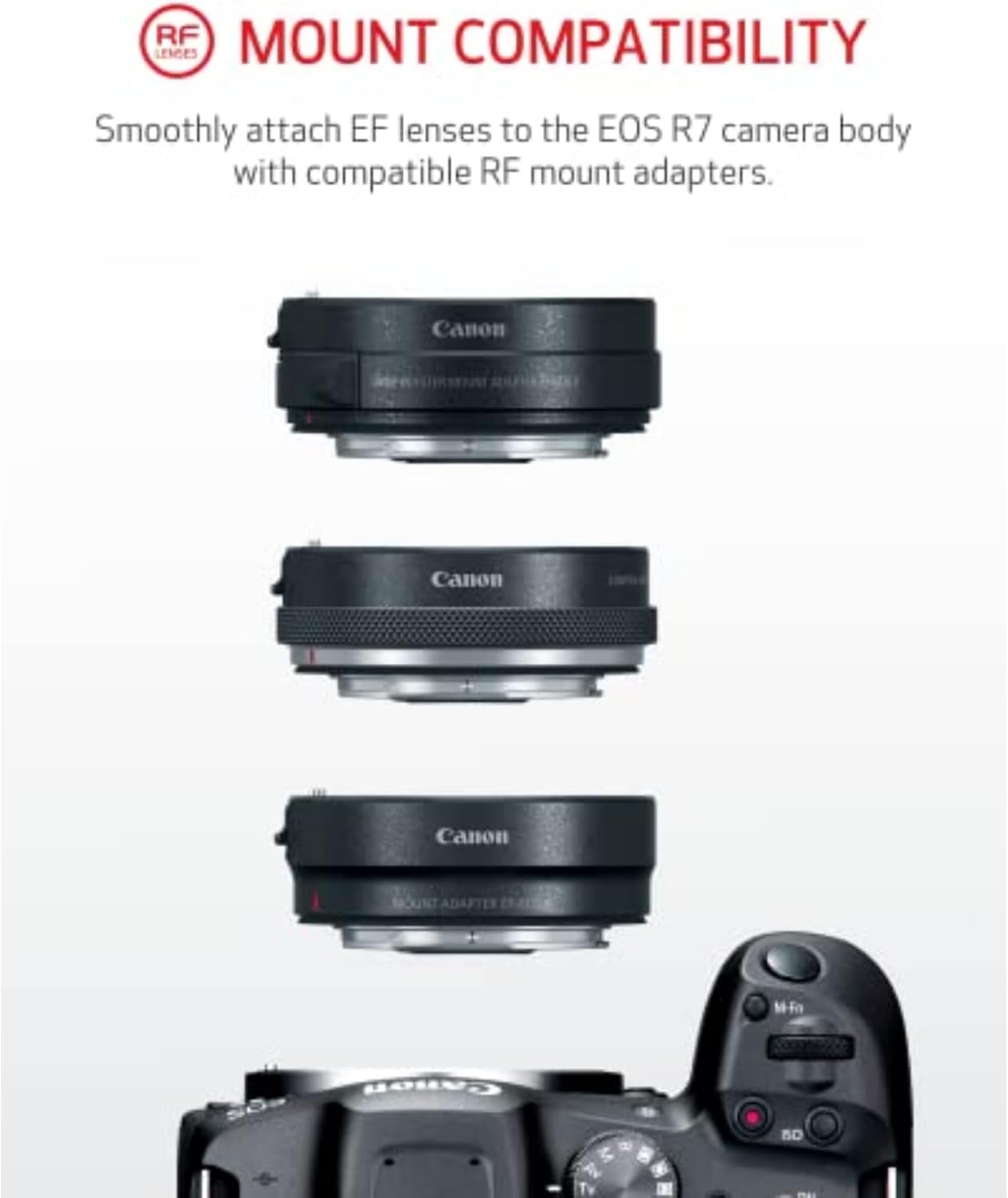 Canon EOS R7 Mirrorless Camera (Body Only)  Hybrid Camera  32.5 Megapixel (APS-C) CMOS Sensor  4K Video  for Sports  Action  Content Creators  Vlogging Camera  Black