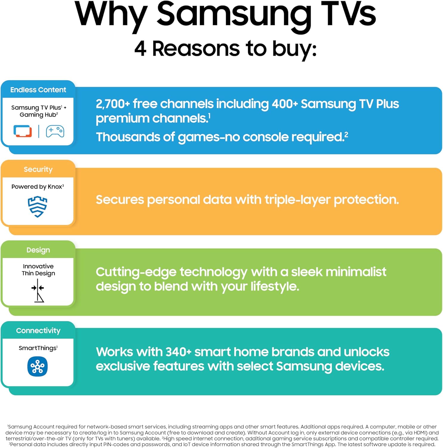 Samsung 65-Inch Class Crystal UHD U8000F 4K Smart TV (2025 Model) Endless Free Content  Crystal Processor 4K  MetalStream Design  Knox Security  Alexa Built-in