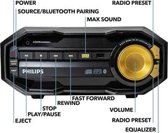PHILIPS FX10 Bluetooth Stereo System for Home with CD Player   MP3  USB  FM Radio  Bass Reflex Speaker  230 W  Remote Control Included