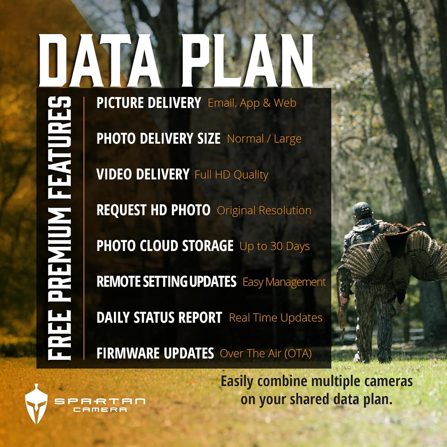 Spartan Camera 2 Pack GoLive3 Hunting Trail Camera  Live Streaming  96° Wide Angle  Motion Activated  On-Demand FHD Photos and 1080p Videos  Built-in Lithium Battery Blackout IR Flash GPS Weatherproof