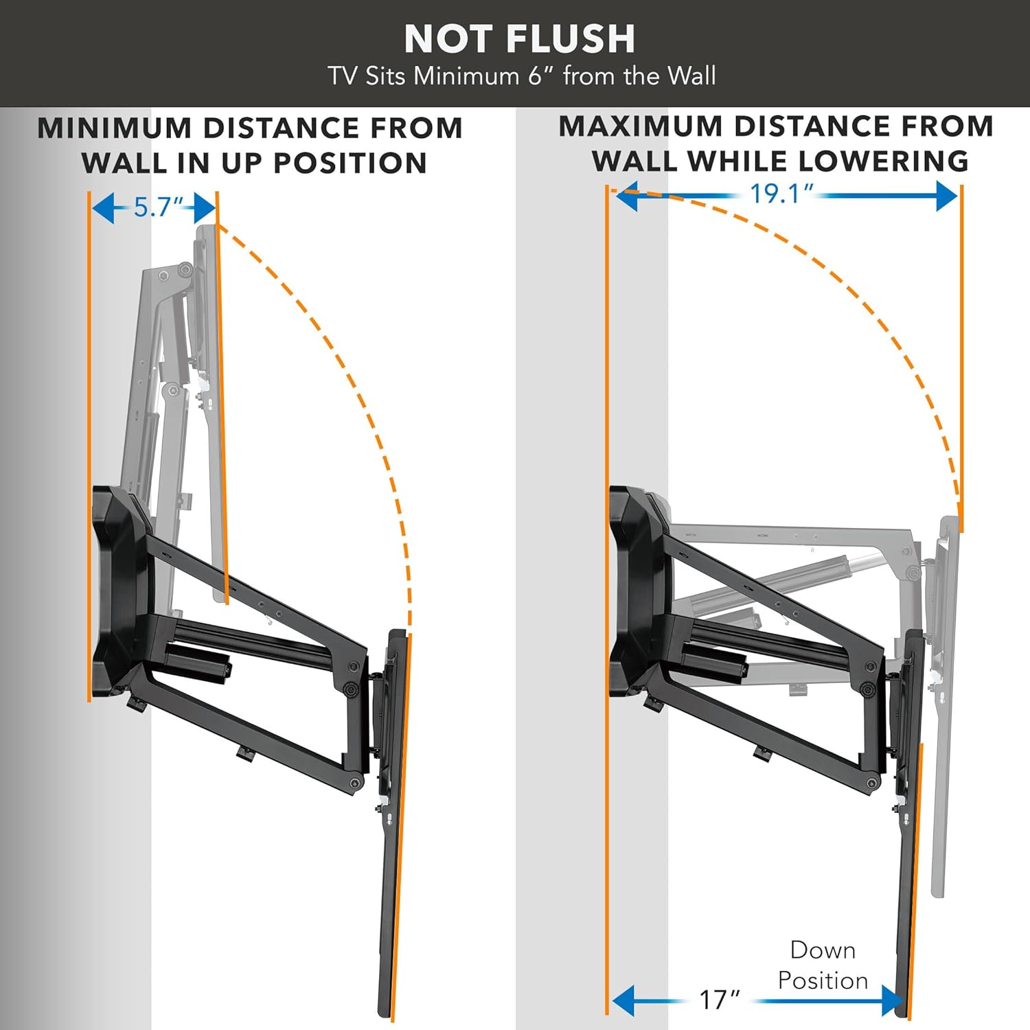 MOUNT-IT! Motorized Fireplace TV Wall Mount | Remote Control Electric Pull Down Mantel Mounting Bracket  Up to 77 Lbs Weight Capacity  Height Adjustable  Swivel  VESA 600x400 Compatible