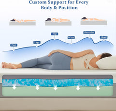 Queen Mattress in a Box, 12 Inch Cooling Gel Memory Foam Mattress for Pressure Relief & Deep Sleep, Medium Firm with Motion Isolation, CertiPUR-US Certified, Fiberglass Free
