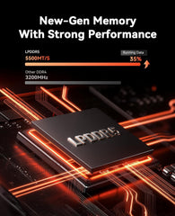 ACEMAGIC Mini PC Gaming AMD Ryzen 7 7735HS 11 Pro (Up to 4.75GHz) 24GB RAM 1TB SSD  Radeon Triple 4K Display Mini Computers Desktop Micro Small Pc for Gaming/Office 3.2Type-C/LAN 2.5G/BT5.2/WiFi 6