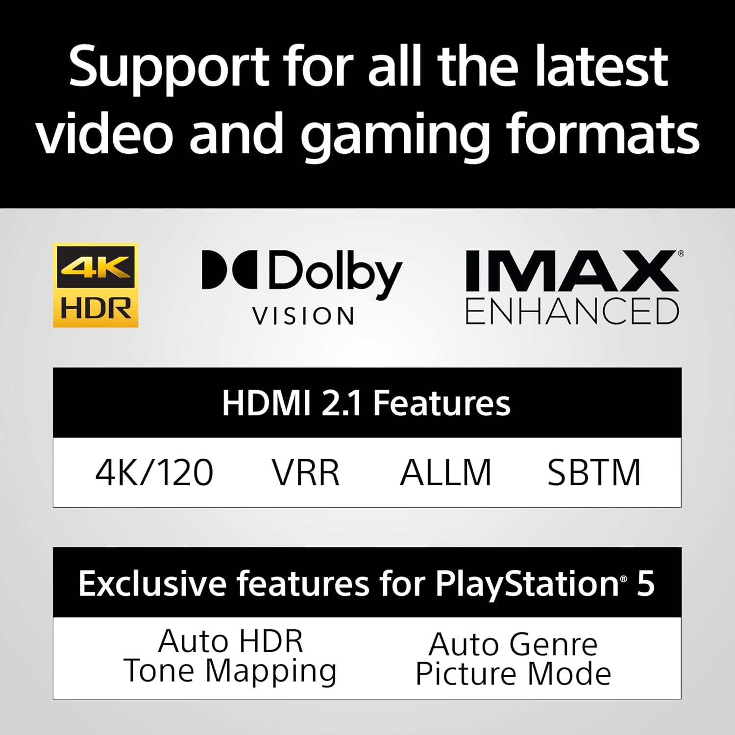 Sony BRAVIA Theater Bar 8 Soundbar for TV Surround Sound Home Theater 11 Speaker Soundbar  360 Spatial Sound Mapping  Dolby Atmos/DTS:X  Dolby Vision  HDMI 2.1 (HT-A8000)